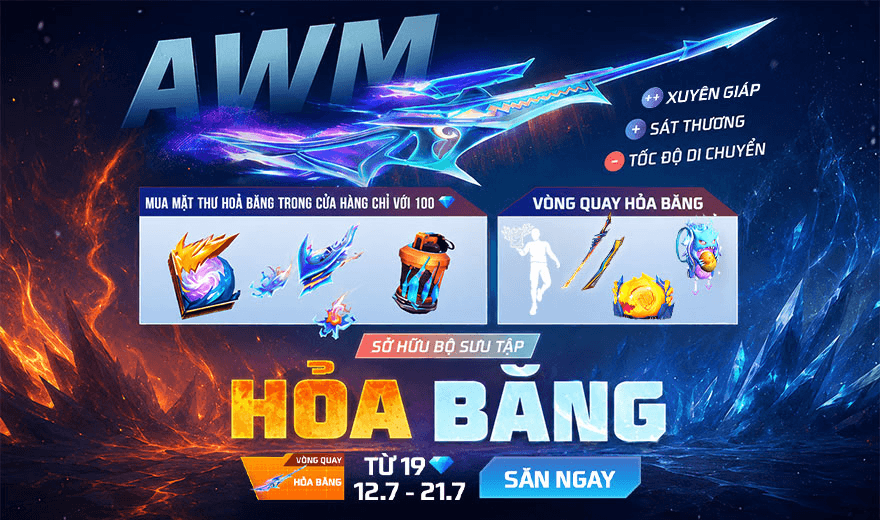 VQTO - Các Vật Phẩm Mật Thư Hoả Băng Trở Lại