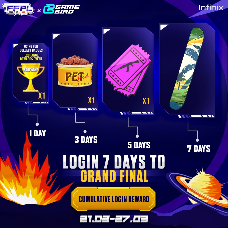 Garena Free Fire - 🏆 FREE iPhone 11 Pro Max - SPECIAL EVENTS RESULT -  GRAND FINAL FFCS PAKISTAN QUALIFIER 🏆 🎁 The SPECIAL GIFT iPhone 11 Pro  Max belongs to Rafay