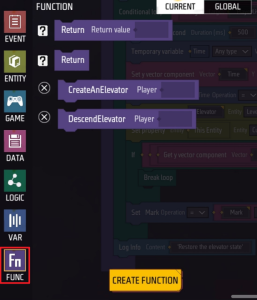 63