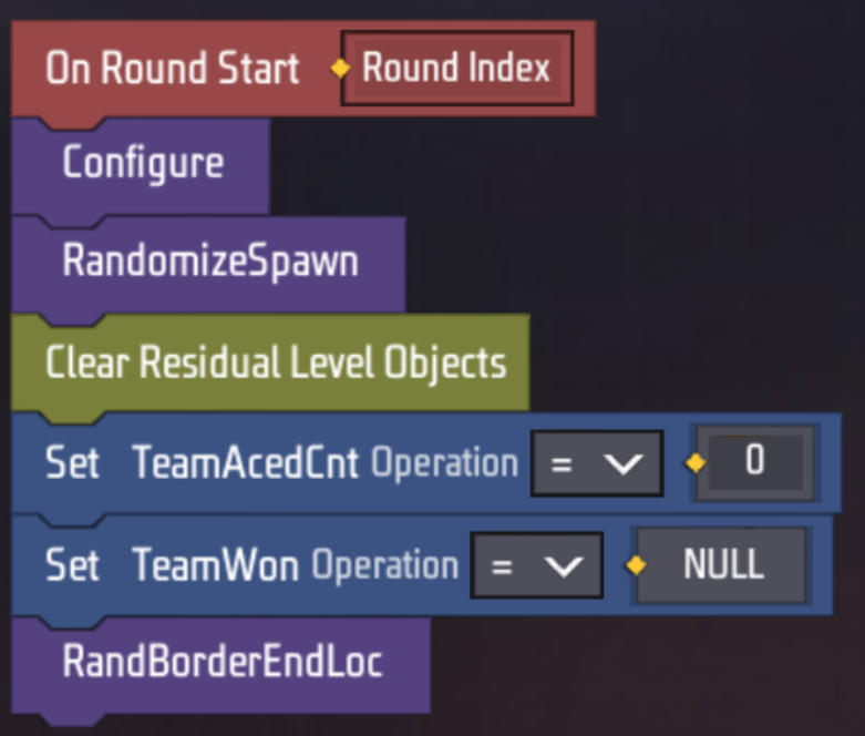 global-on-round-start