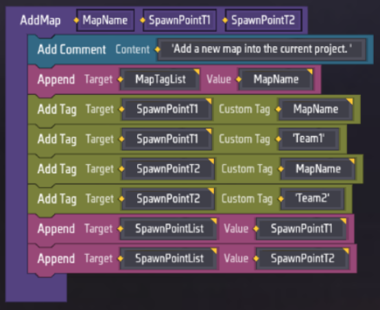 global-add-map