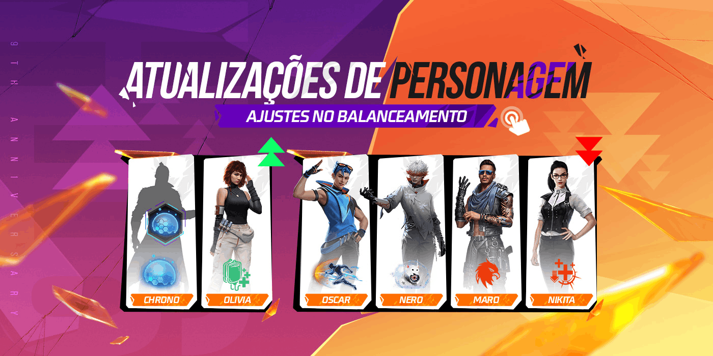 Atualizações personagens