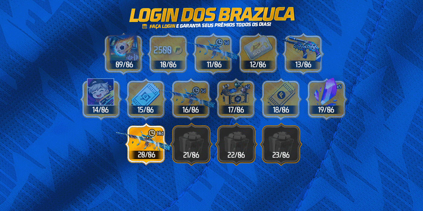 Login dos Brazucas