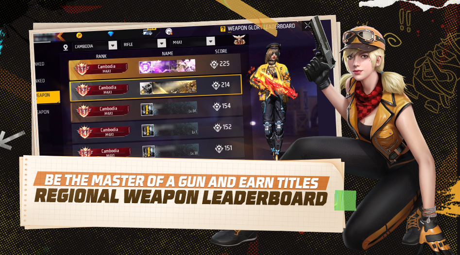 Clip using the M1014, Free Fire - Game Play is playing Garena Free Fire., By Free Fire - Game Play