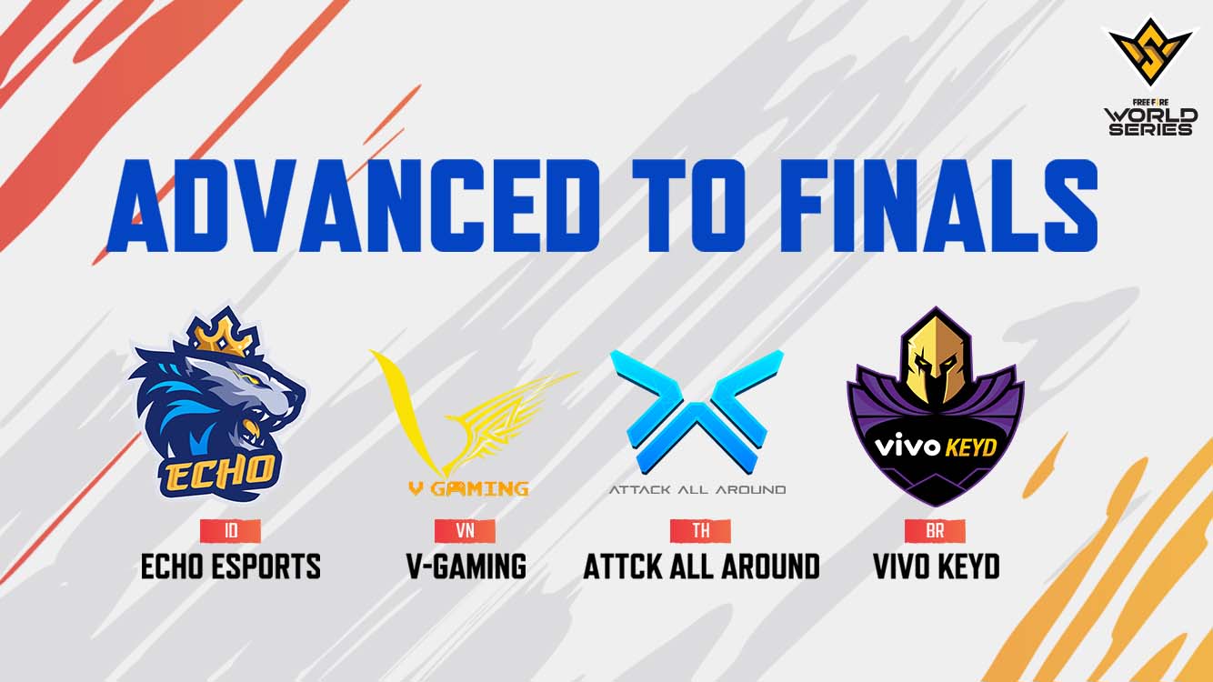 Recap of the FFWS 2022 Sentosa Play-ins: Echo Esports, Attack All Around, Vivo Keyd, and V-Gaming will compete in the Finals!