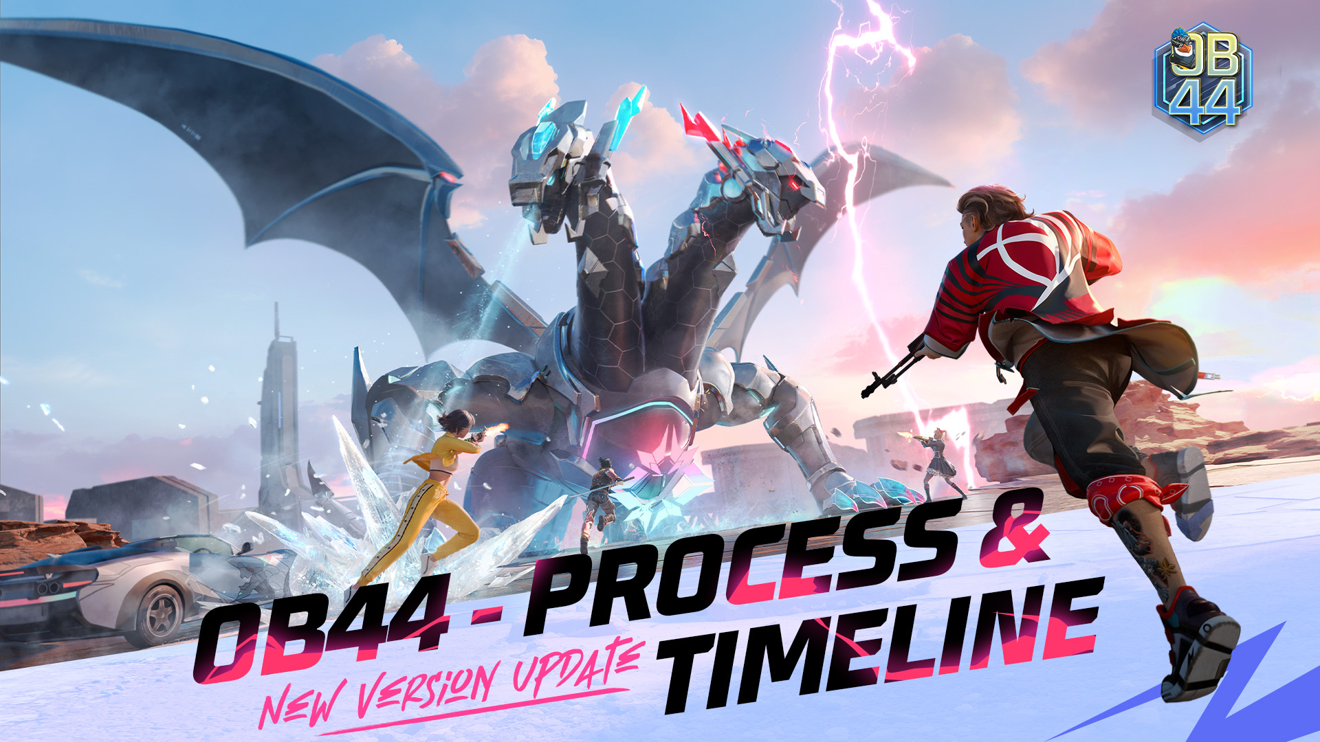 PROCESS AND UPDATE TIMELINE FOR OB44